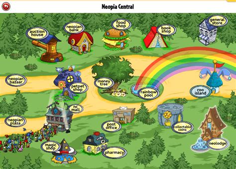 Neopets: A Nostalgic Escape into a Digital Pet Paradise!