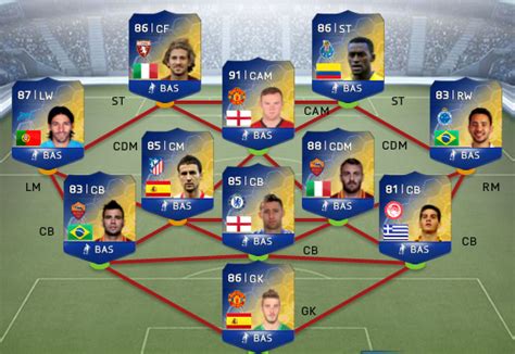 Ultimate Team: A Football Frenzy for Aspiring Managers and Collectors!